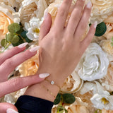 Permanent Jewelry Training - January 18th - VA DC MD - In Person